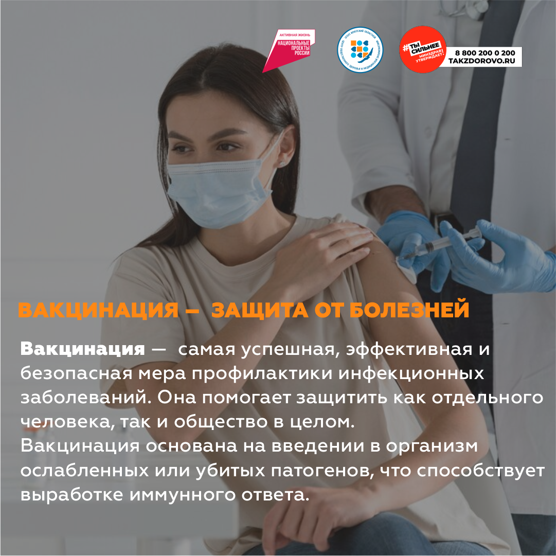 Неделя осведомленности о важности иммунопрофилактики.